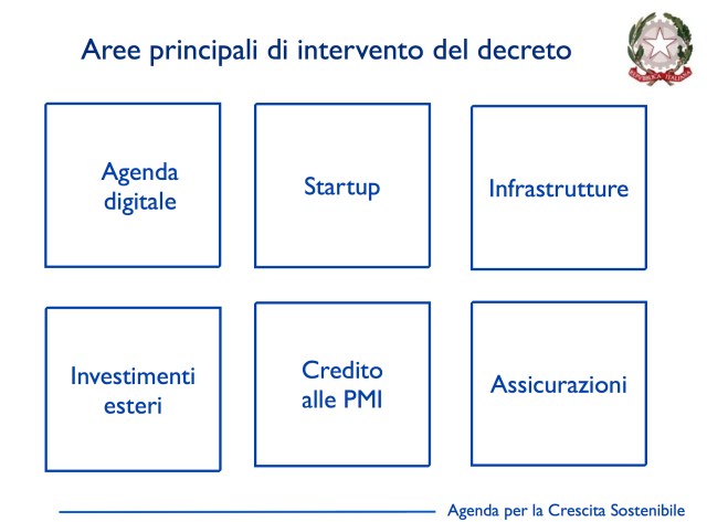 2012_10_30-decretosviluppo