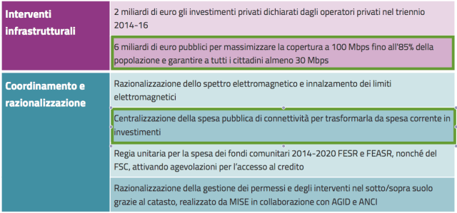 Schermata 2014-12-05 alle 10.21.41