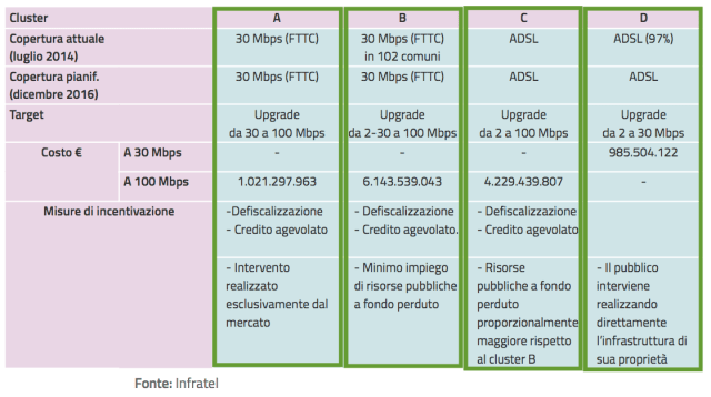 Schermata 2014-12-05 alle 15.11.27
