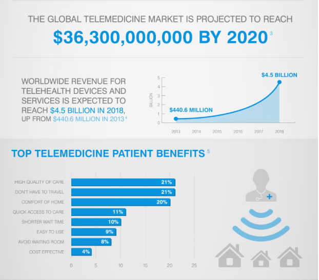Schermata 2015-05-22 alle 16.01.44